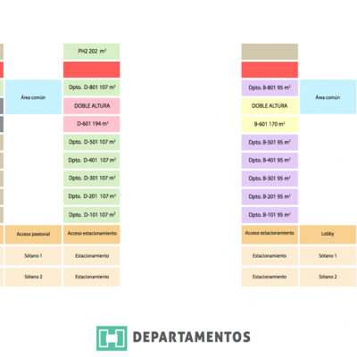TORRE ENNEA # | Vendo y Rento